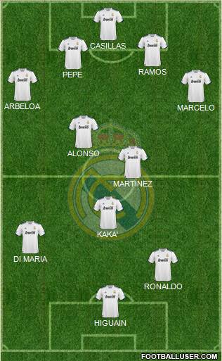 Real Madrid C.F. Formation 2011