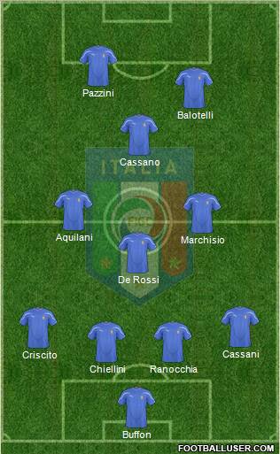 Italy Formation 2011