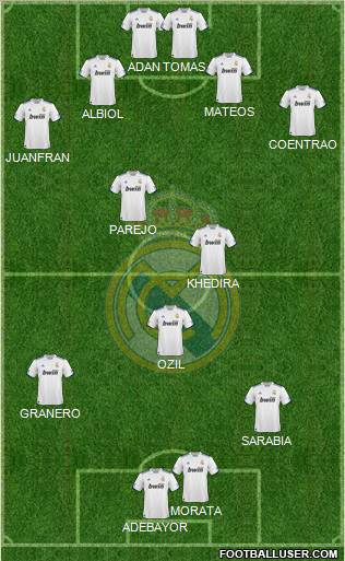 Real Madrid C.F. Formation 2011