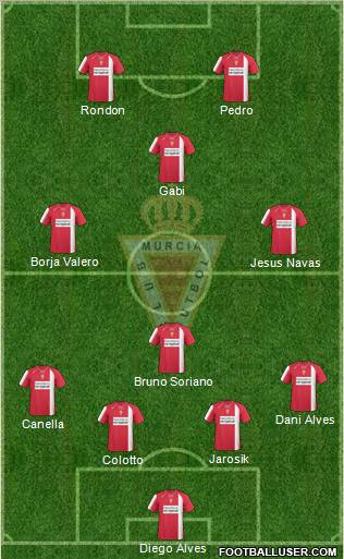 Real Murcia C.F., S.A.D. football formation