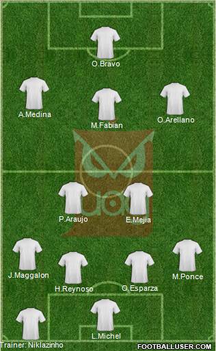 Club Académicos de Guadalajara Formation 2011
