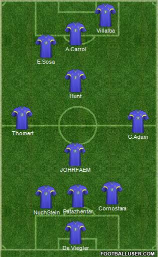 AFC Wimbledon Formation 2011