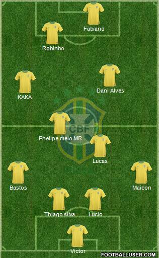 Brazil Formation 2011