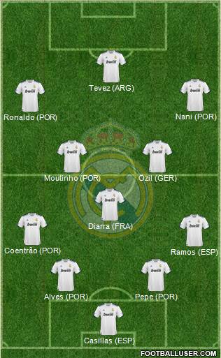 Real Madrid C.F. Formation 2011