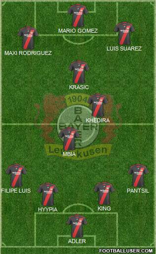 Bayer 04 Leverkusen Formation 2011