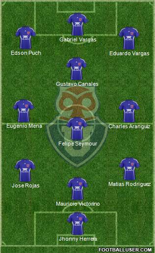 CF Universidad de Chile Formation 2011