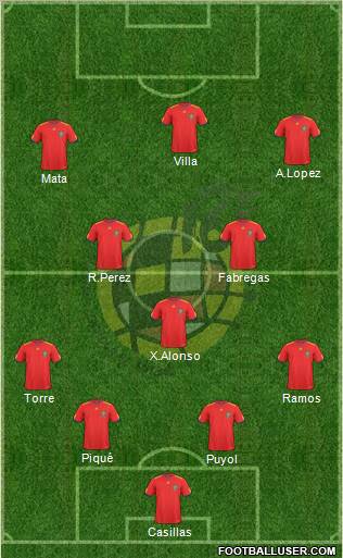 Spain Formation 2011