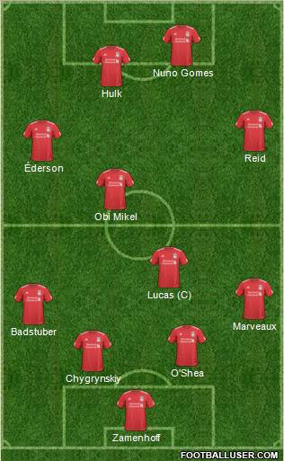 Liverpool Formation 2011