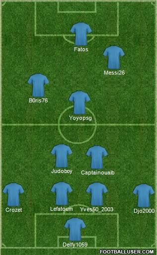 Dream Team Formation 2011