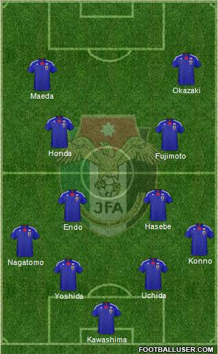 Japan Formation 2011