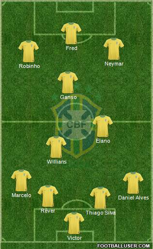 Brazil Formation 2011