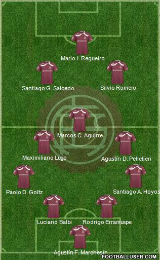 Lanús football formation