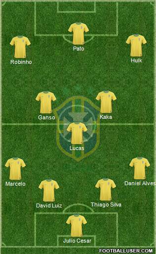 Brazil Formation 2011