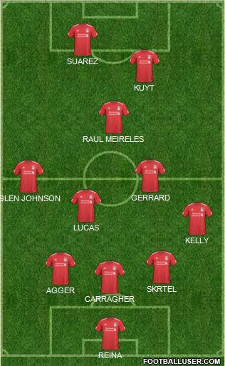 Liverpool Formation 2011