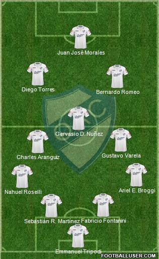 Quilmes 4-3-3 football formation