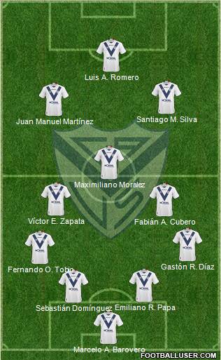 Vélez Sarsfield football formation