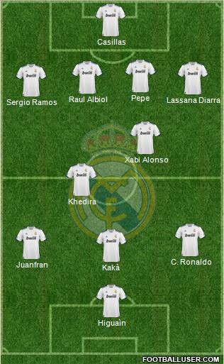 Real Madrid C.F. Formation 2011