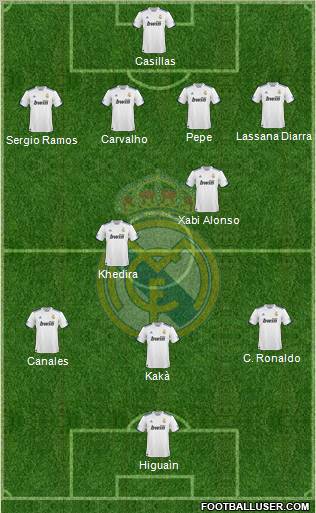 Real Madrid C.F. Formation 2011