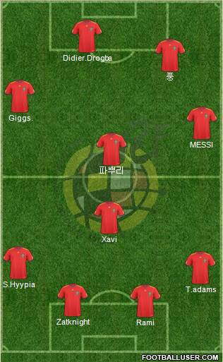 Spain Formation 2011