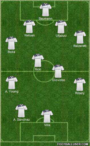 Tottenham Hotspur Formation 2011