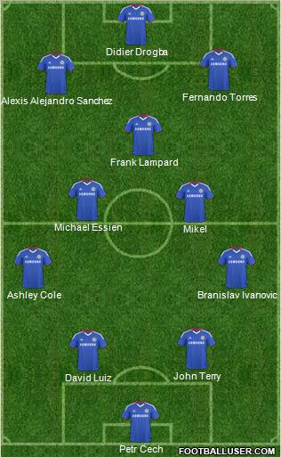 Chelsea Formation 2011