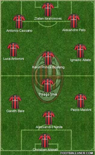A.C. Milan Formation 2011