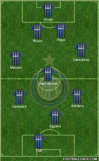 F.C. Internazionale Formation 2011