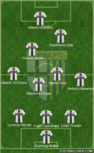 Parma football formation