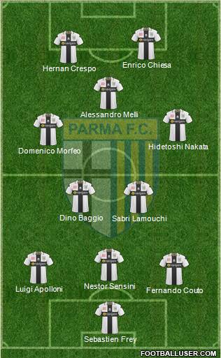 Parma 3-4-1-2 football formation