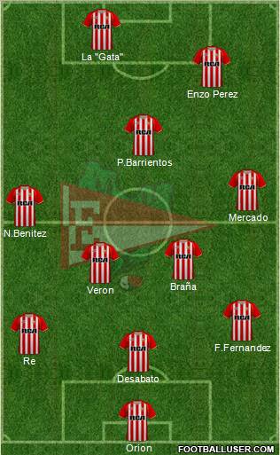 Estudiantes de La Plata football formation