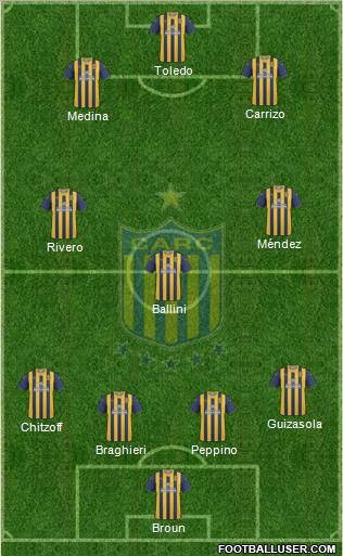 Rosario Central football formation