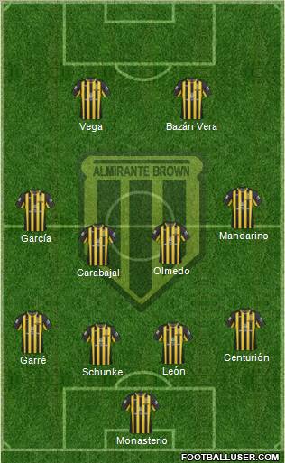 Almirante Brown Formation 2011
