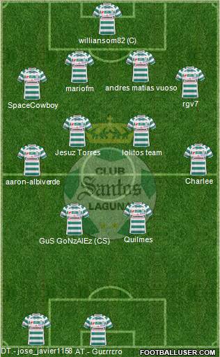 Club Deportivo Santos Laguna 4-4-2 football formation