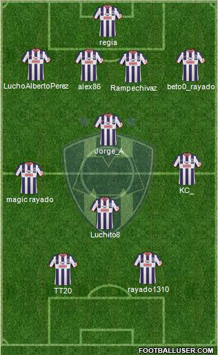 Club de Fútbol Monterrey Formation 2011
