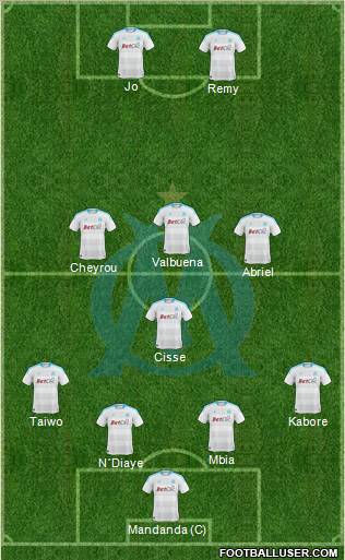 Olympique de Marseille Formation 2011