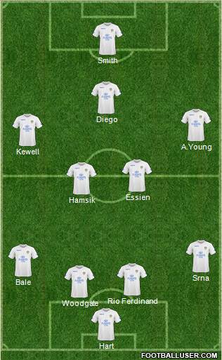 Leeds United Formation 2011