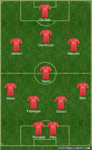 Nottingham Forest Formation 2011