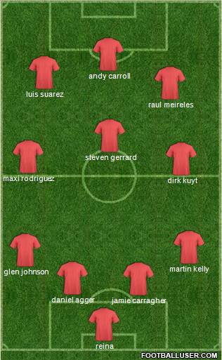 Liverpool Formation 2011
