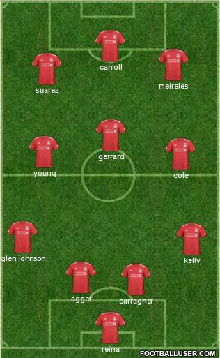 Liverpool Formation 2011
