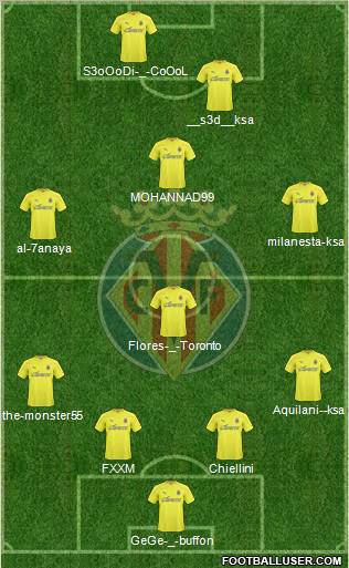 Villarreal C.F., S.A.D. Formation 2011
