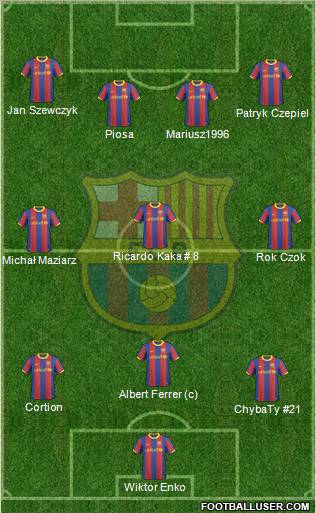 F.C. Barcelona Formation 2011