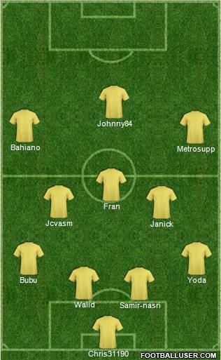 Football Manager Team Formation 2011