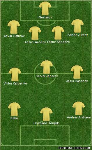 Pakhtakor Toshkent Formation 2011