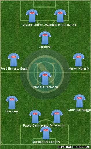 Napoli Formation 2011