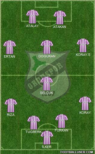 Orduspor Formation 2011