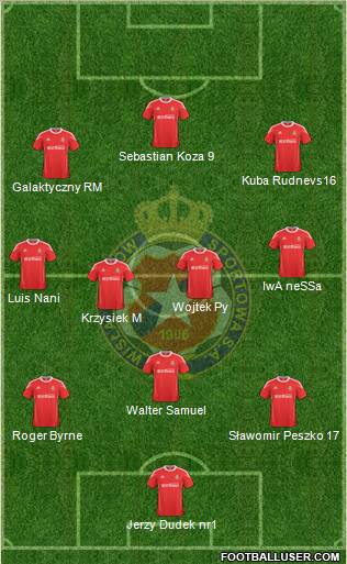 Wisla Krakow Formation 2011