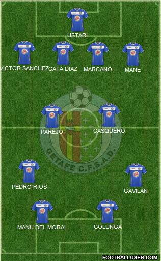 Getafe C.F., S.A.D. Formation 2011