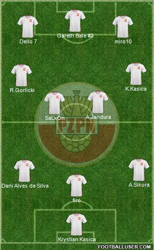 Poland Formation 2011