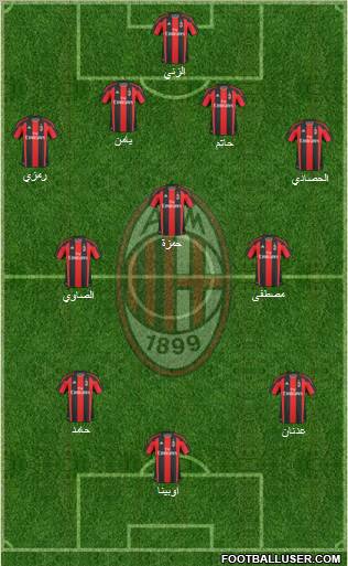 A.C. Milan Formation 2011