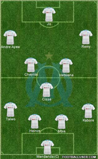 Olympique de Marseille Formation 2011